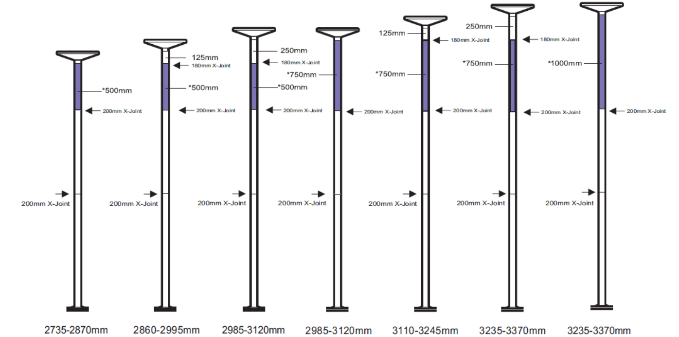 X-Pole Height Chart with Extensions - NS