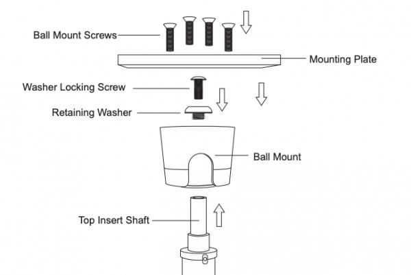 Montaggio sul soffitto inclinato per XPert con adattatore